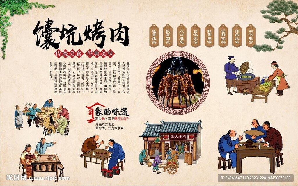 馕坑烤肉