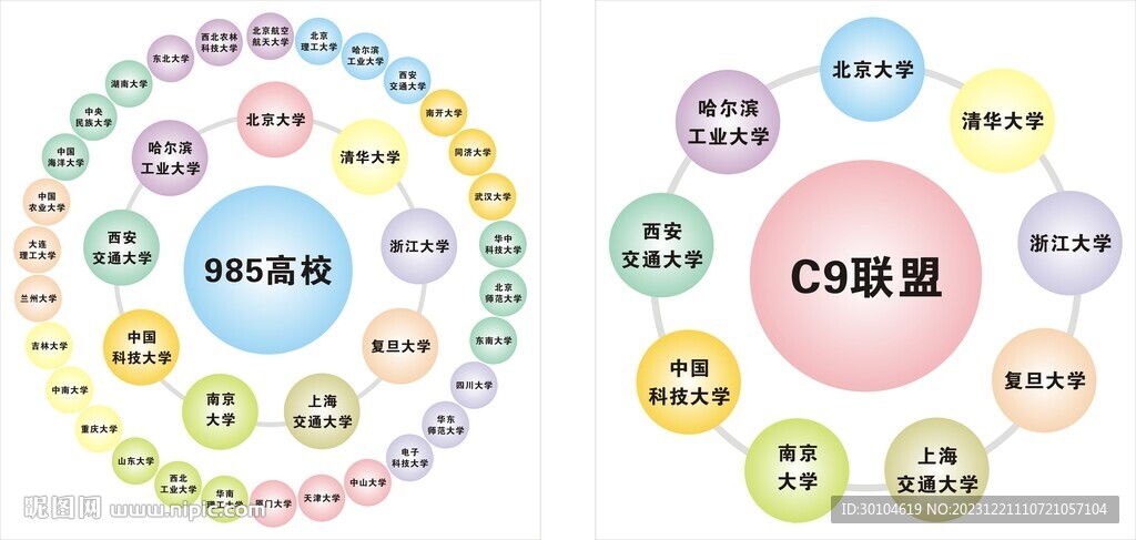 中国名校高校图