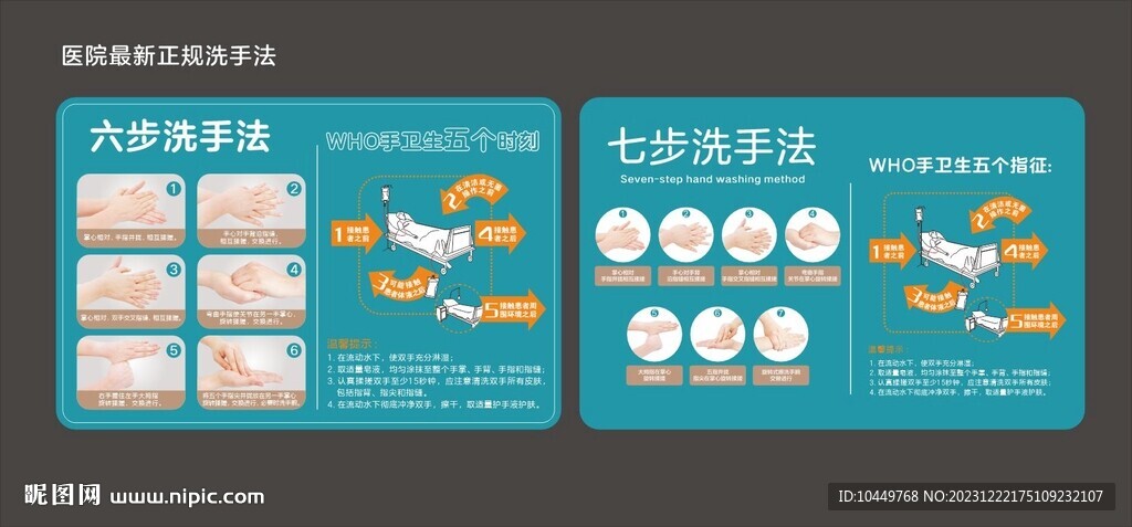 七步洗手法