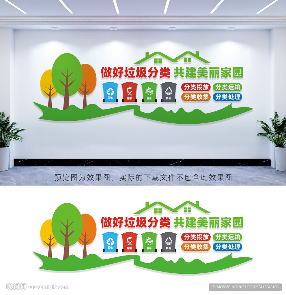垃圾分类文化墙