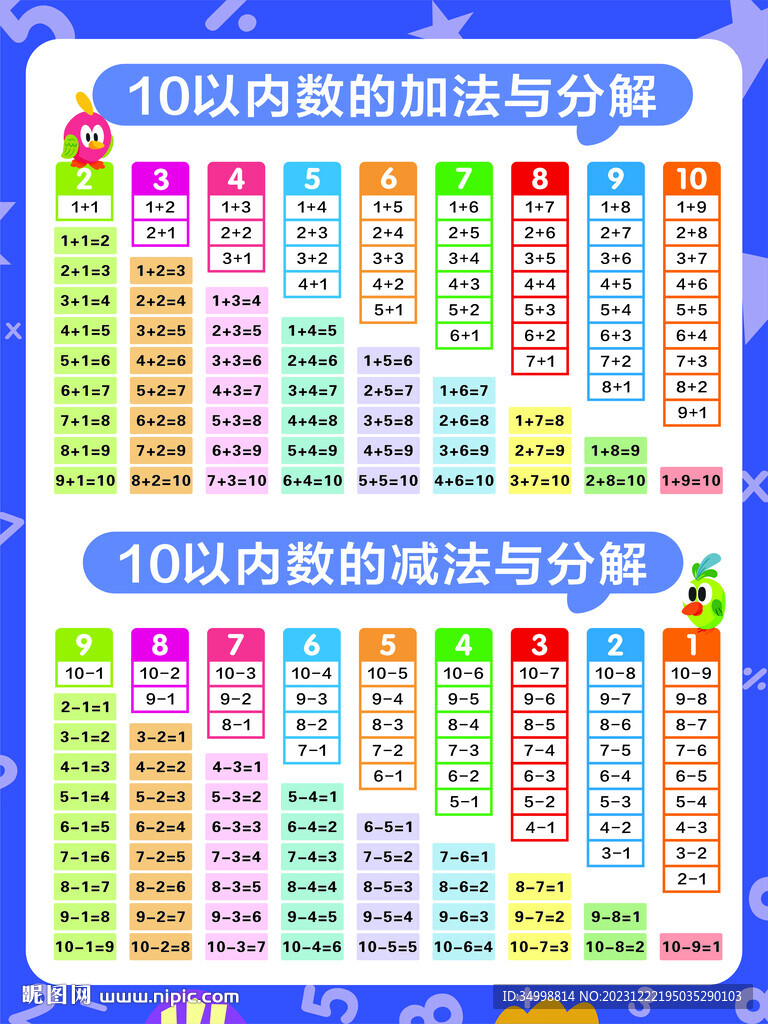 10以内加减法与分解