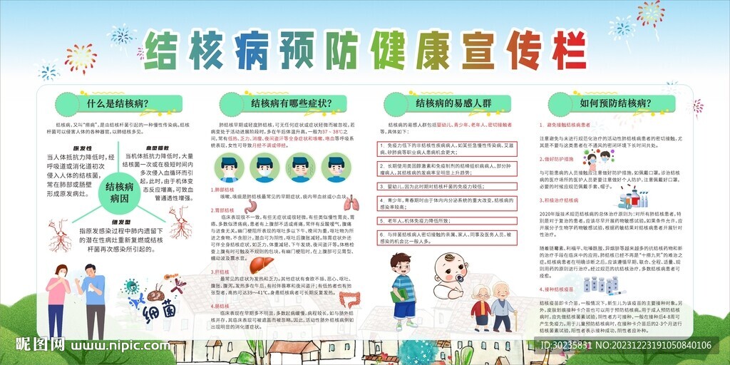 结核病预防健康宣传栏