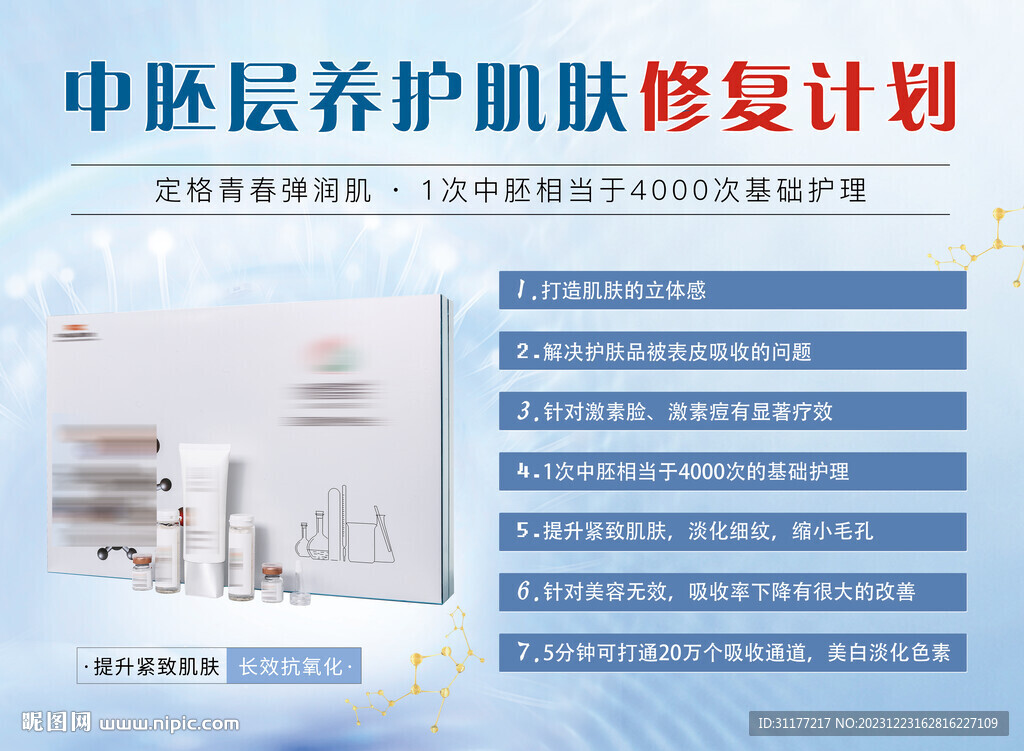 护肤海报