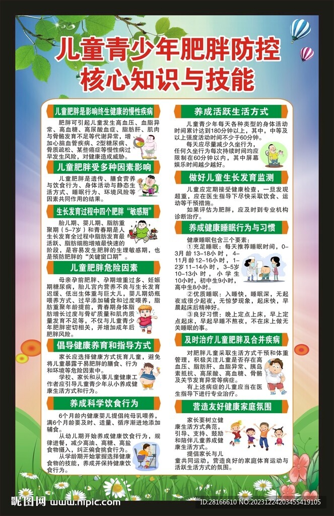健康教育知识海报