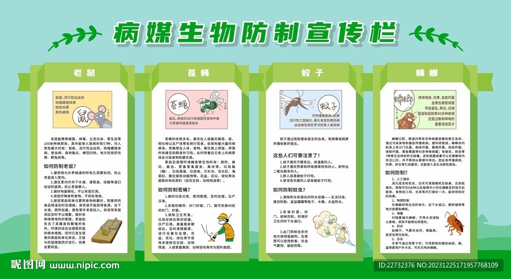 除四害宣传栏