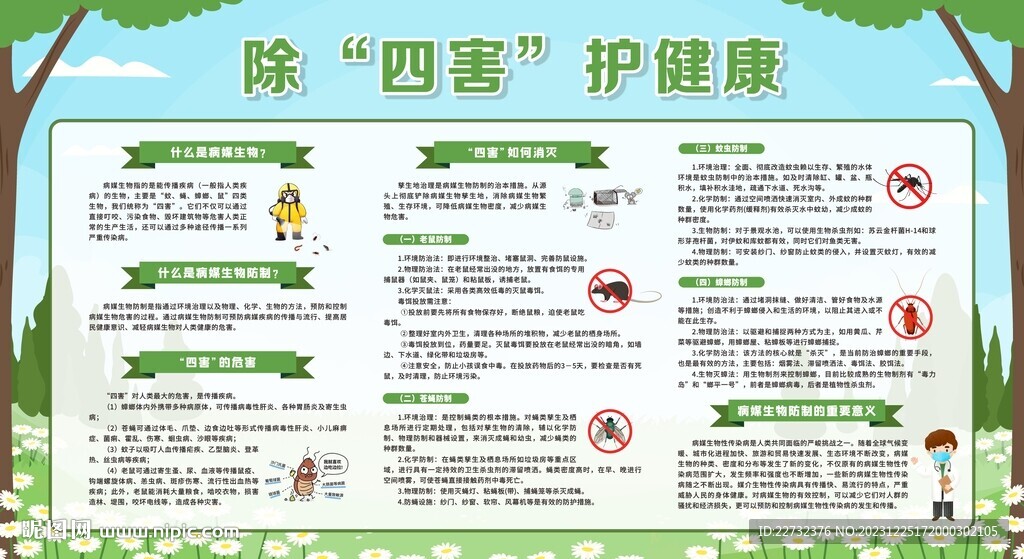 除四害宣传栏