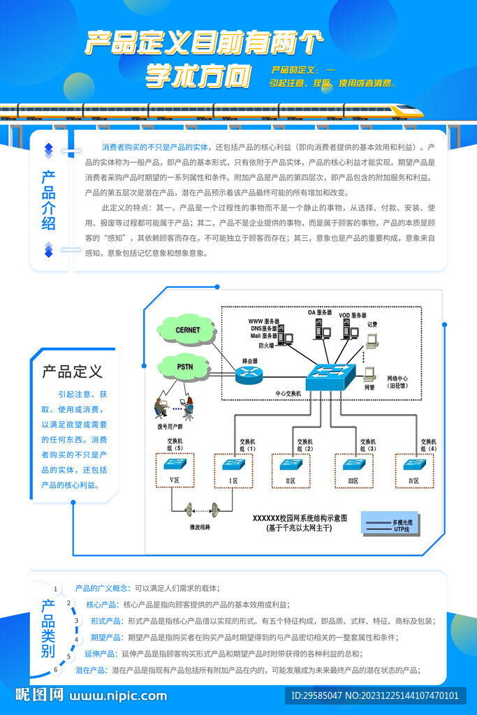 产品宣传海报