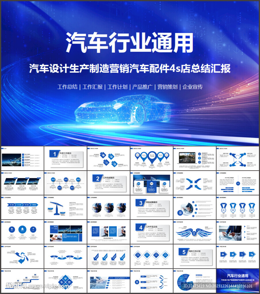 汽车行业销售总结计划PPT