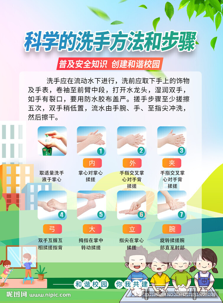 科学洗手