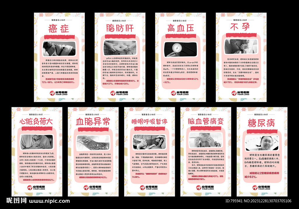 肥胖导致的疾病
