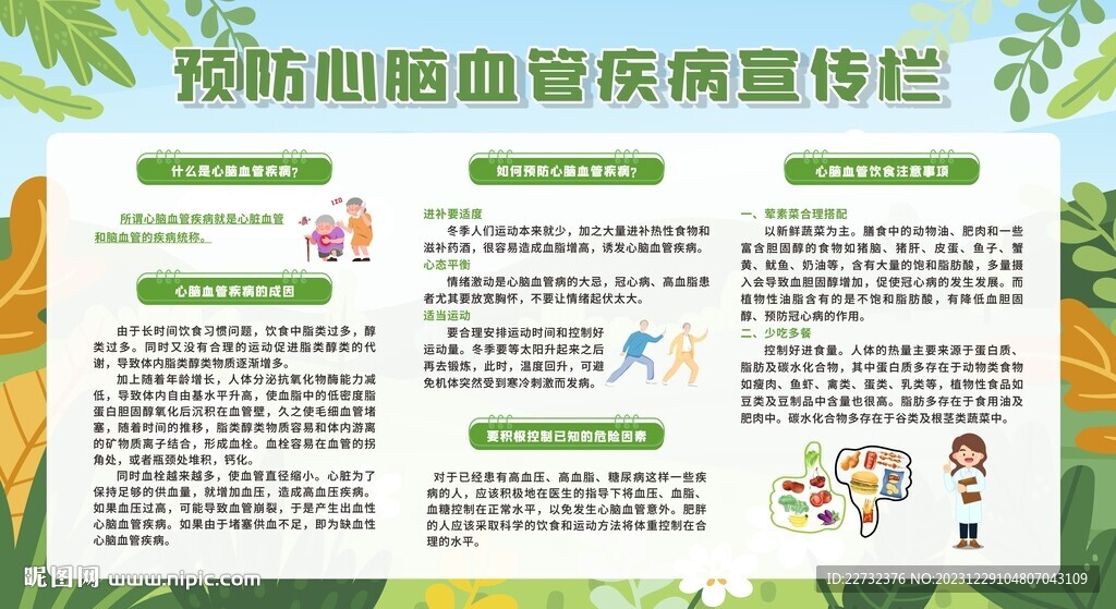 预防心脑血管疾病宣传栏