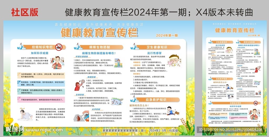 2024健康教育宣传栏第一期