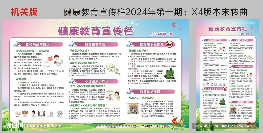 2024健康教育宣传栏第一期