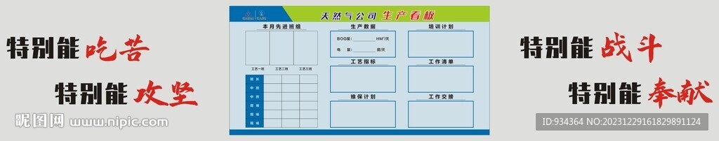 天然气 生产看板 四个特别能 