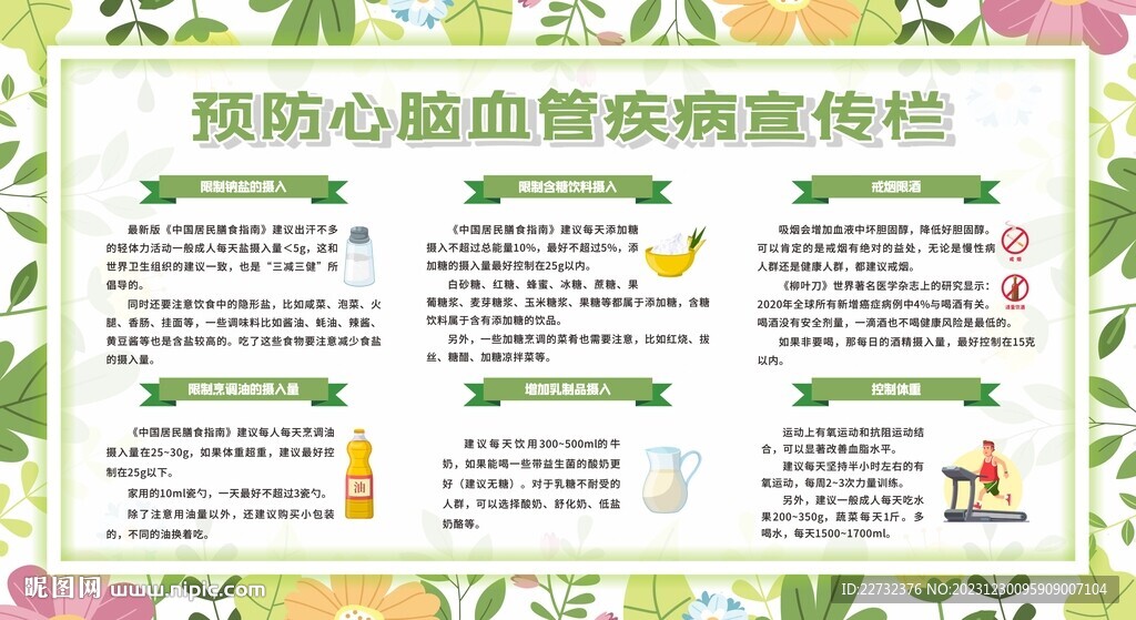 预防心脑血管疾病宣传栏