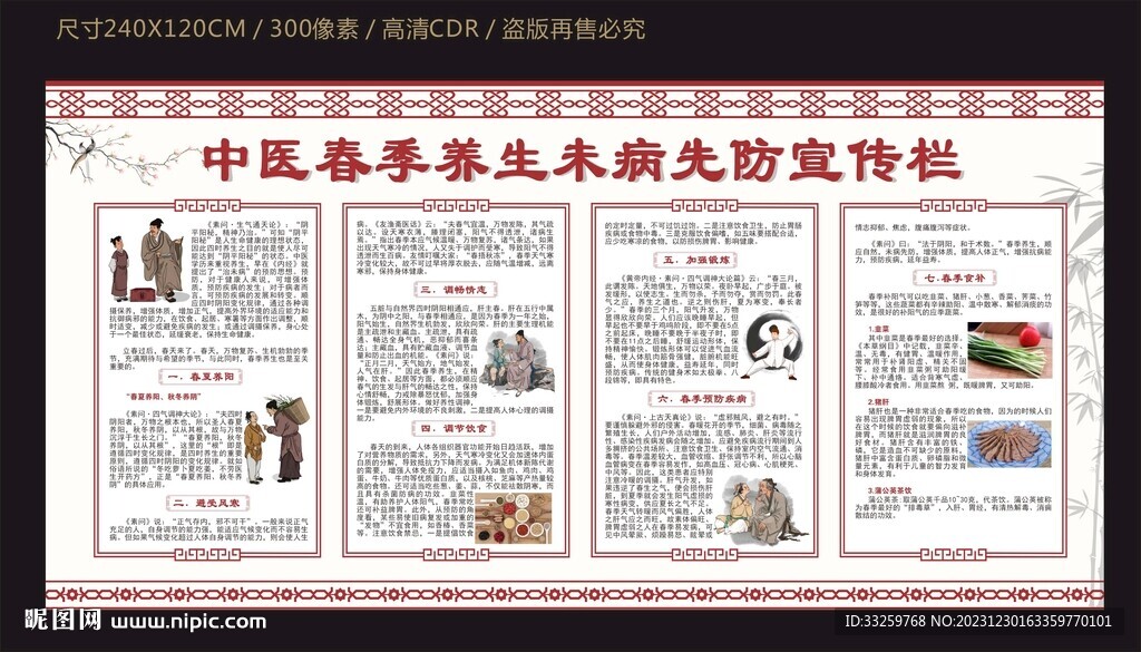 中医春季养生未病先防宣传栏
