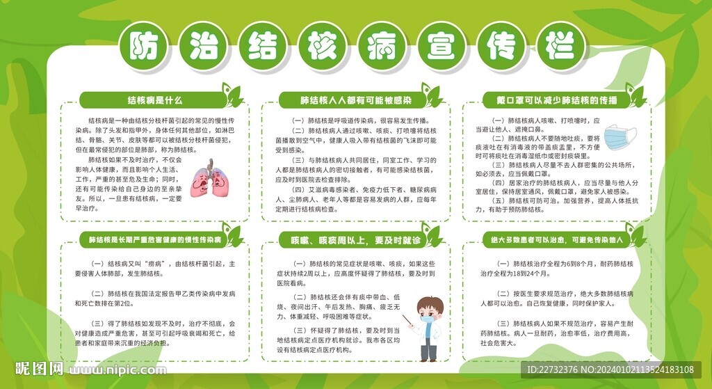 防治肺结核宣传栏