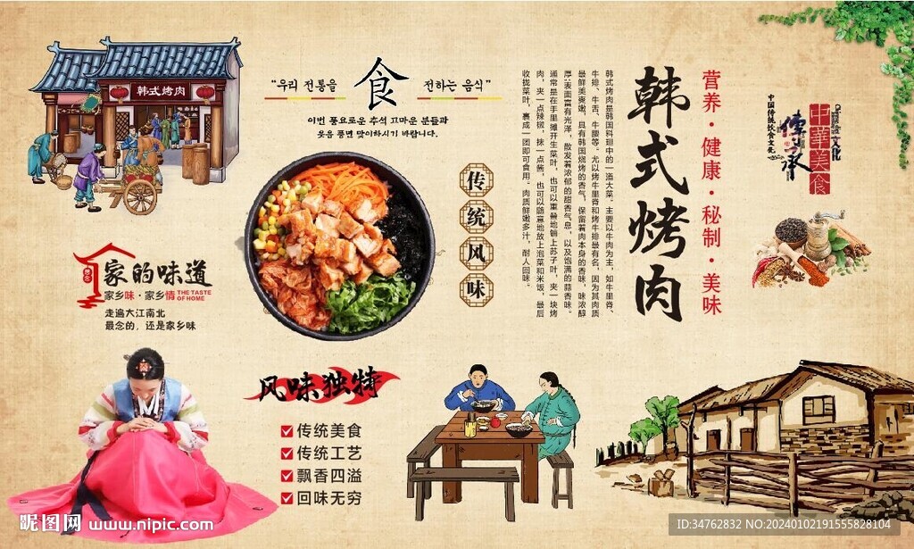 韩式烤肉