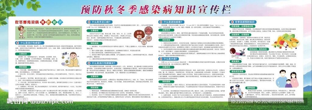校园预防秋冬季感染病知识宣传栏