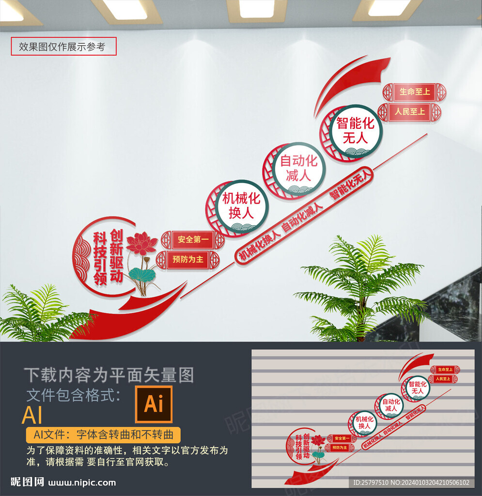 机械化换人自动化减人楼梯