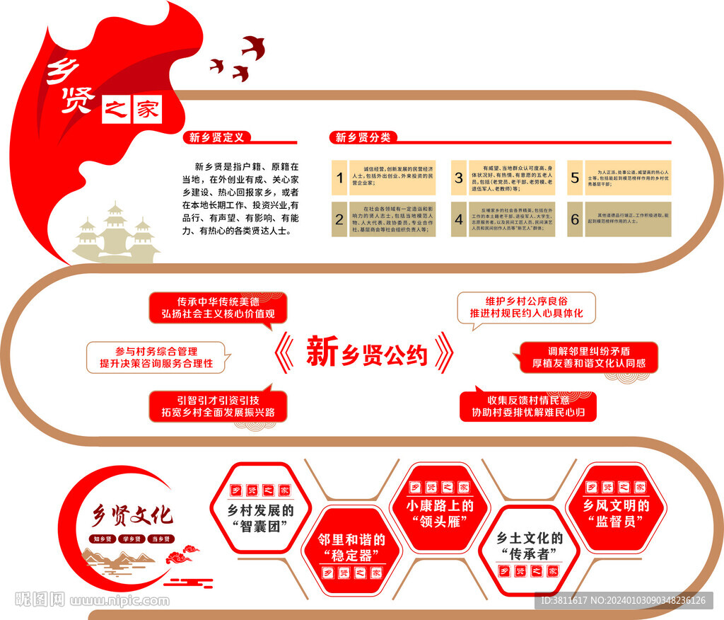乡贤文化图片