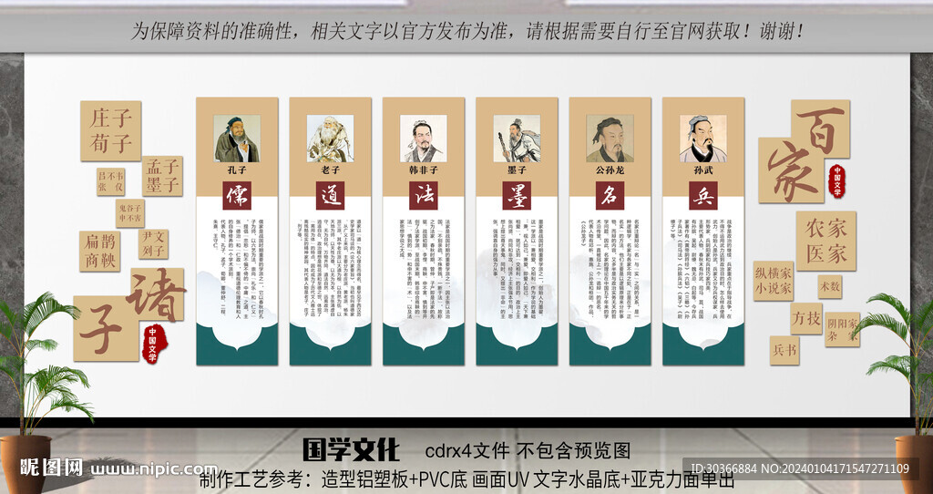 传统文化诸子百家