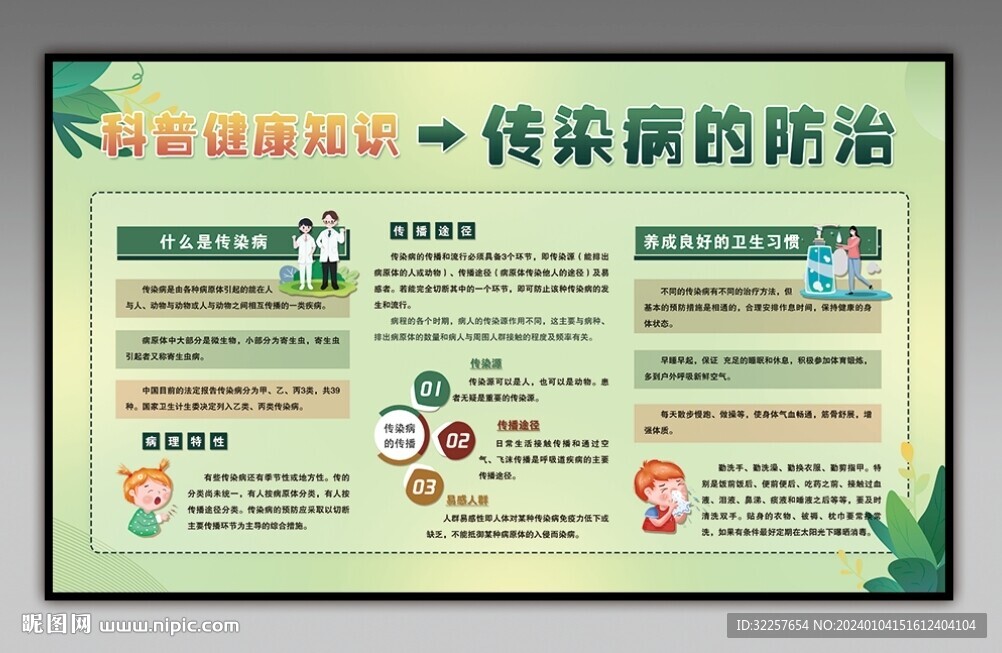 科普健康知识