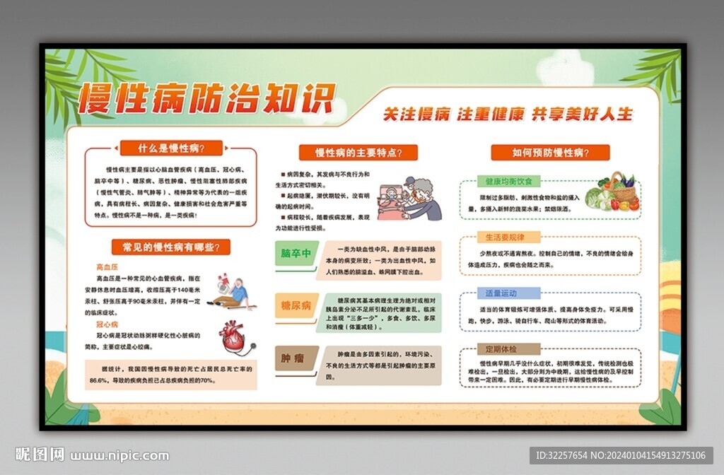 慢性病防治
