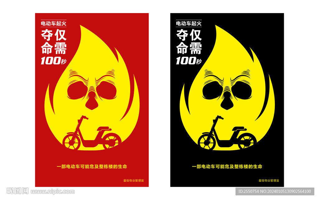 电动车火灾海报