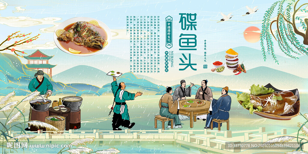 碟鱼头