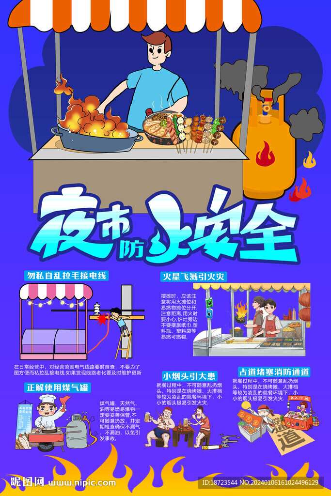 夜市防火安全知识