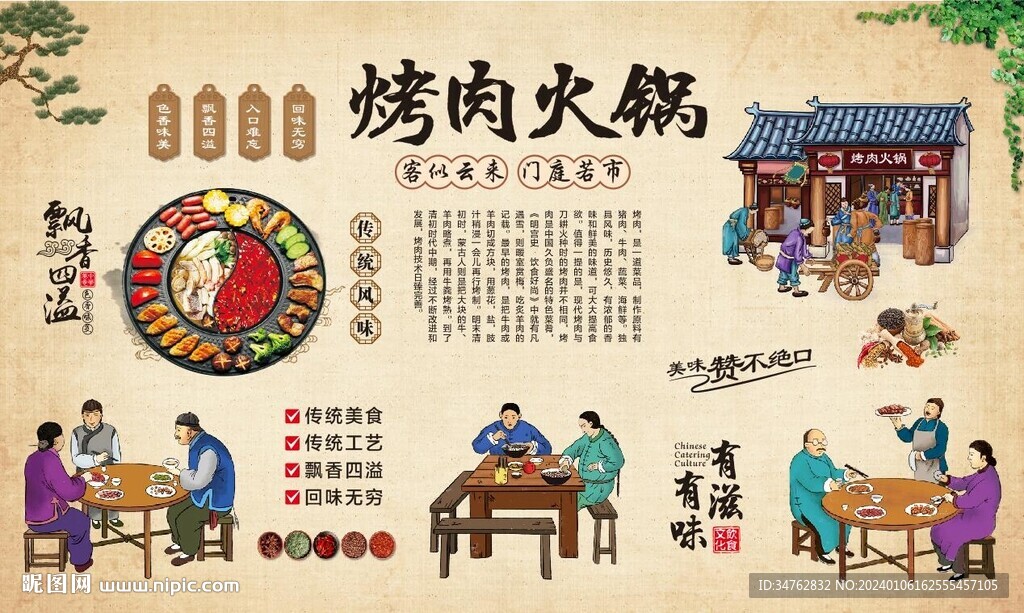 烤肉火锅