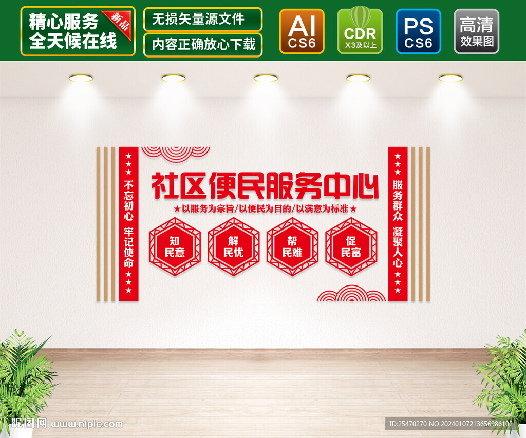 社区便民服务中心文化墙