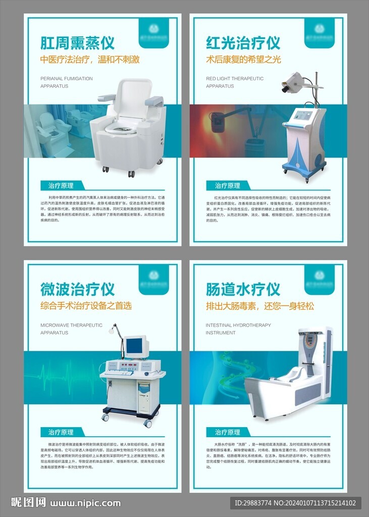 肛肠胃肠医院治疗仪器科普展板