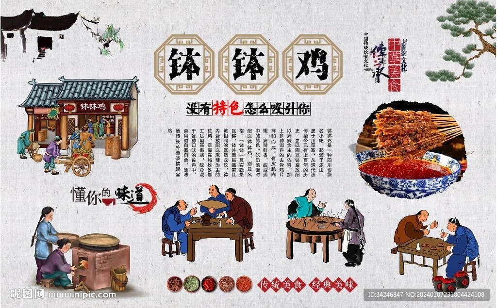 钵钵鸡