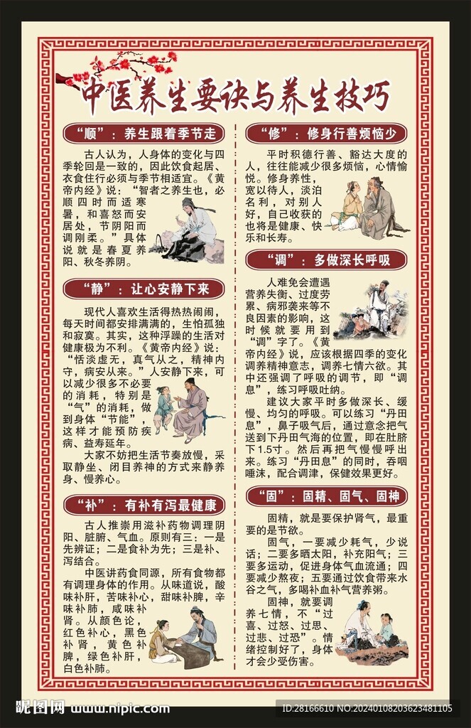 中医健康教育海报