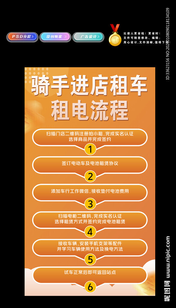 骑手换电流程