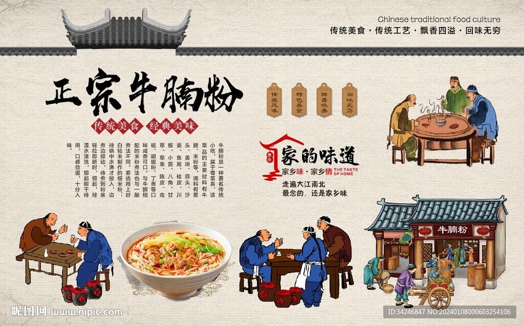 牛腩粉