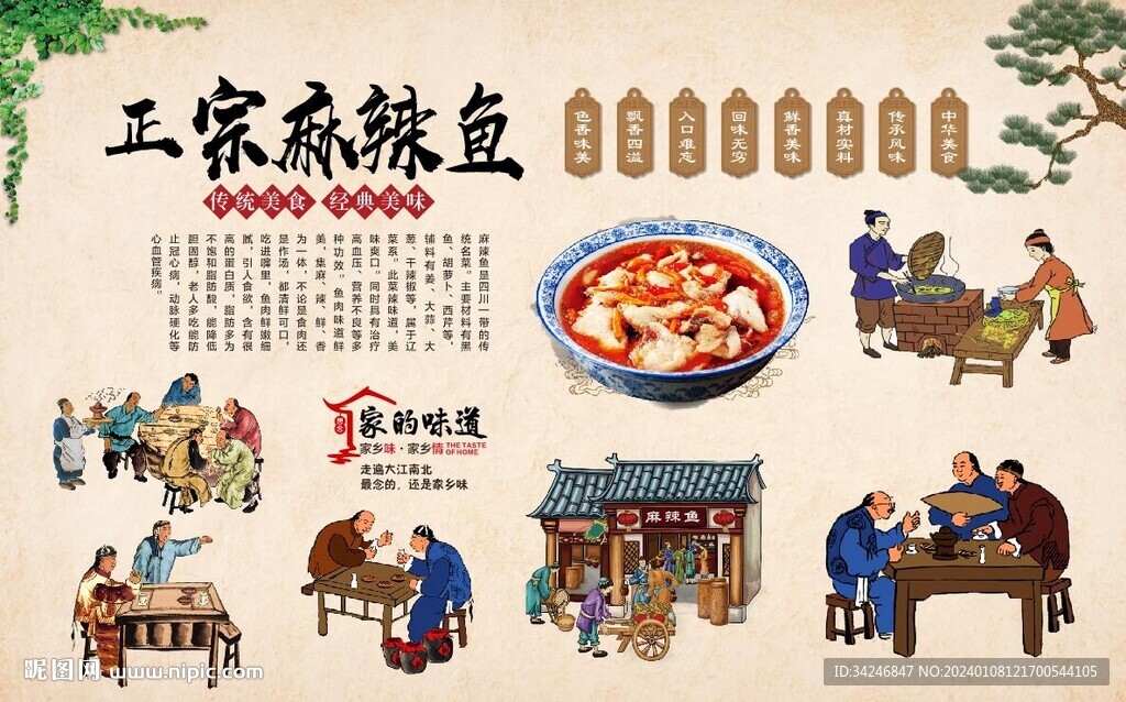 麻辣鱼