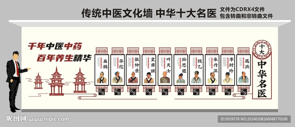 中医文化墙 十大名医