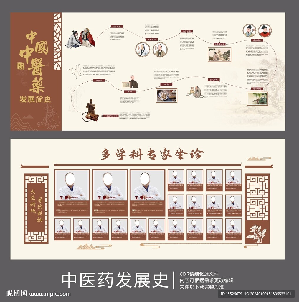 中医发展史