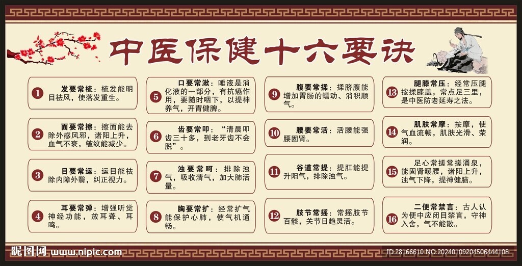 中医保健十六要诀