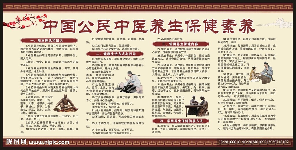 中国公民中医养生保健素养
