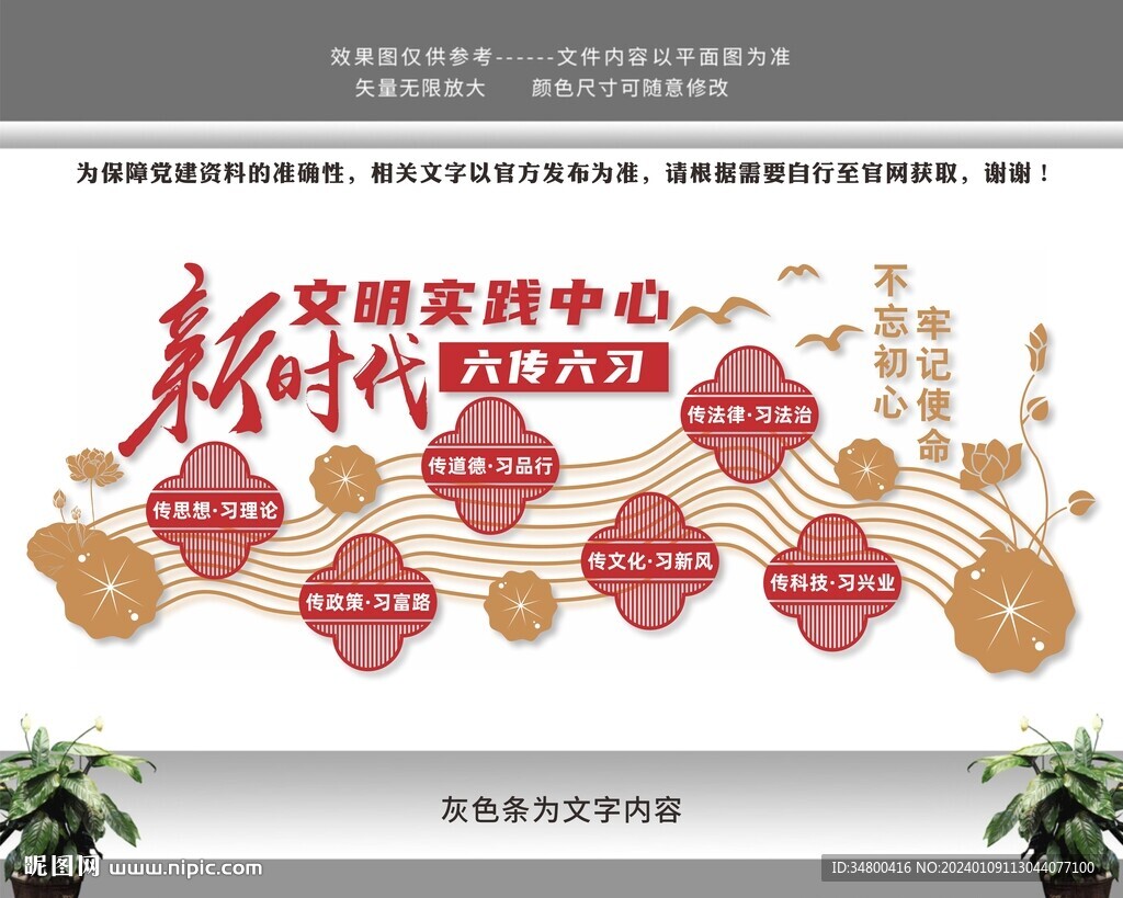 新时代文明实践站中心党建文化墙