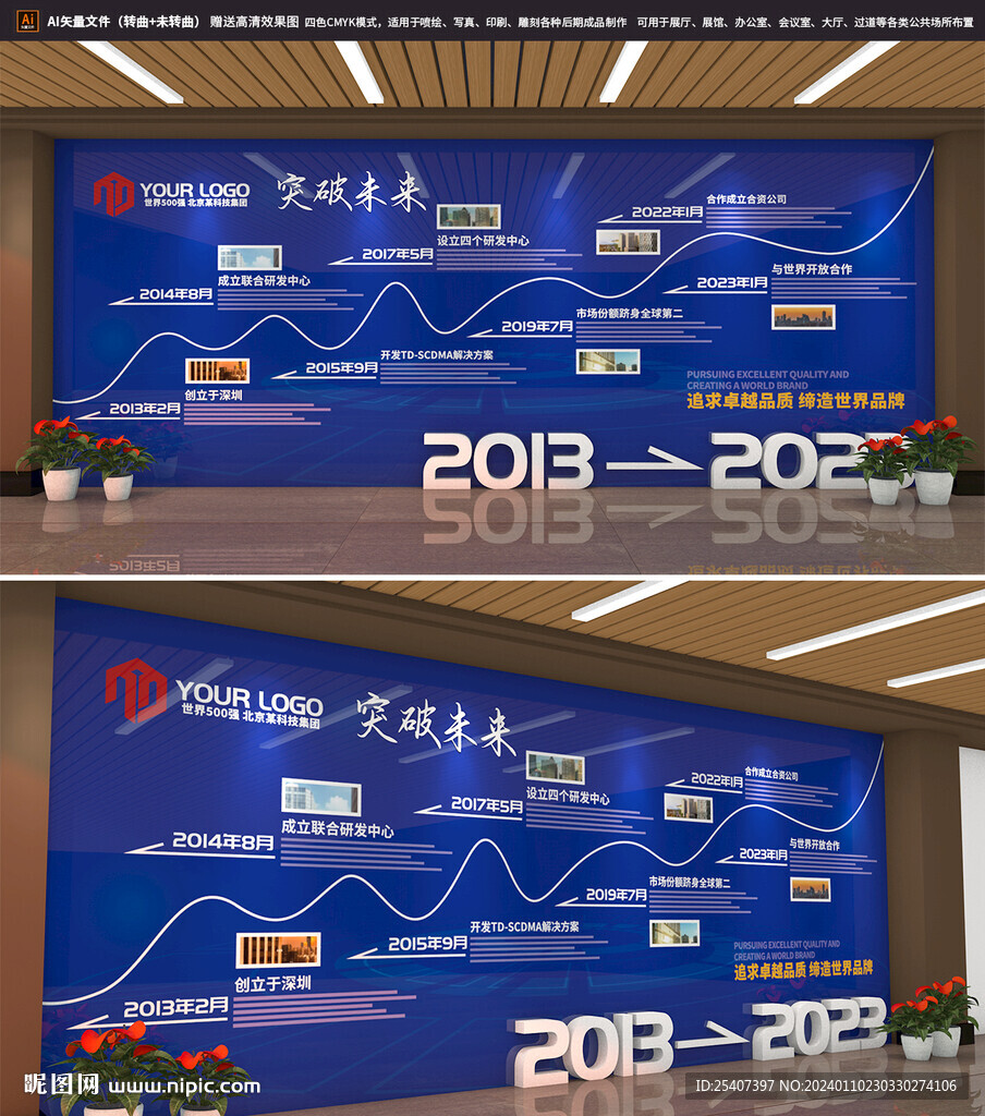 企业发展历程大事记文化墙