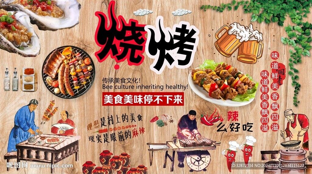 烧烤背景墙