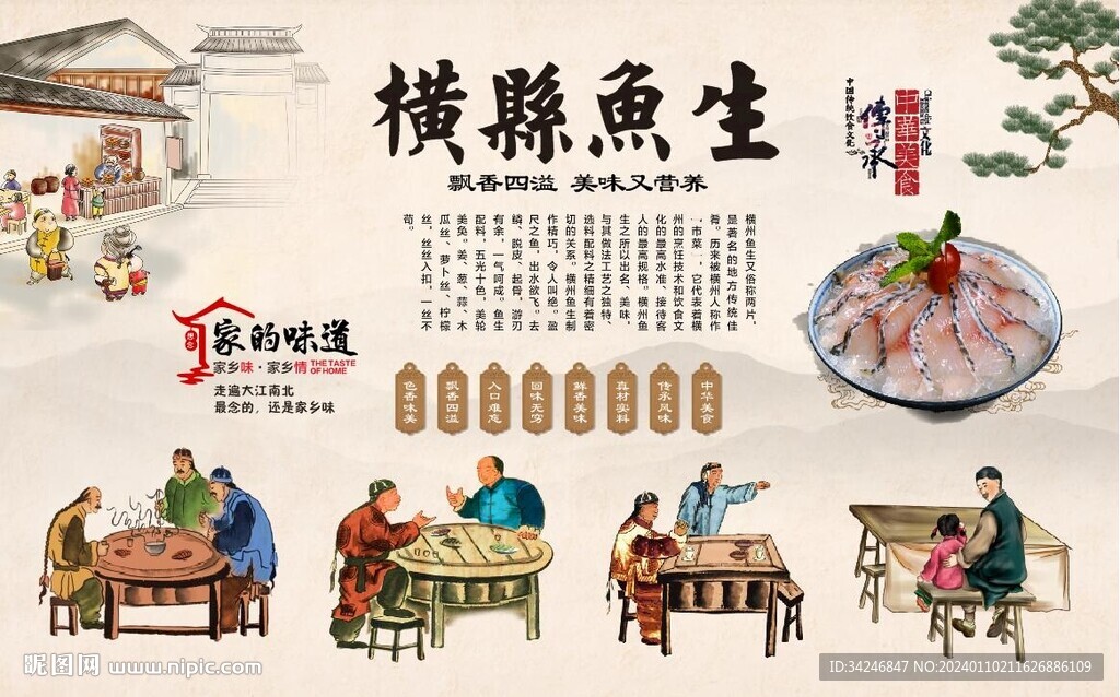 横县鱼生