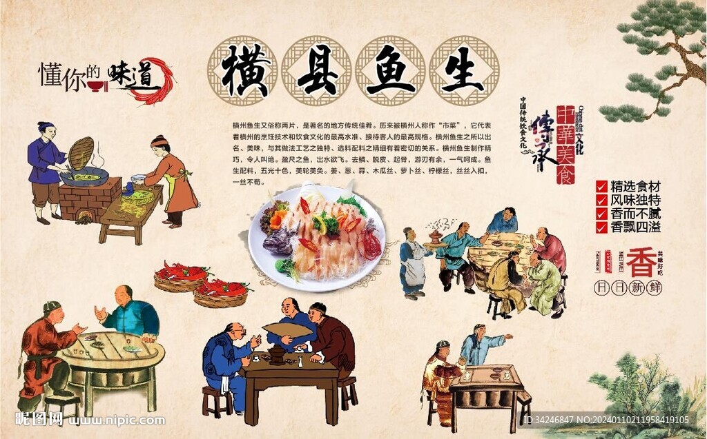 横县鱼生