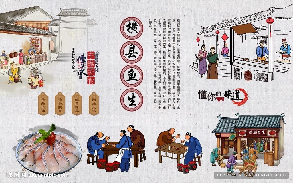 横县鱼生