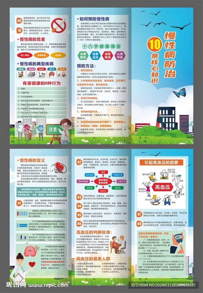 慢性病防治十条核心知识折页